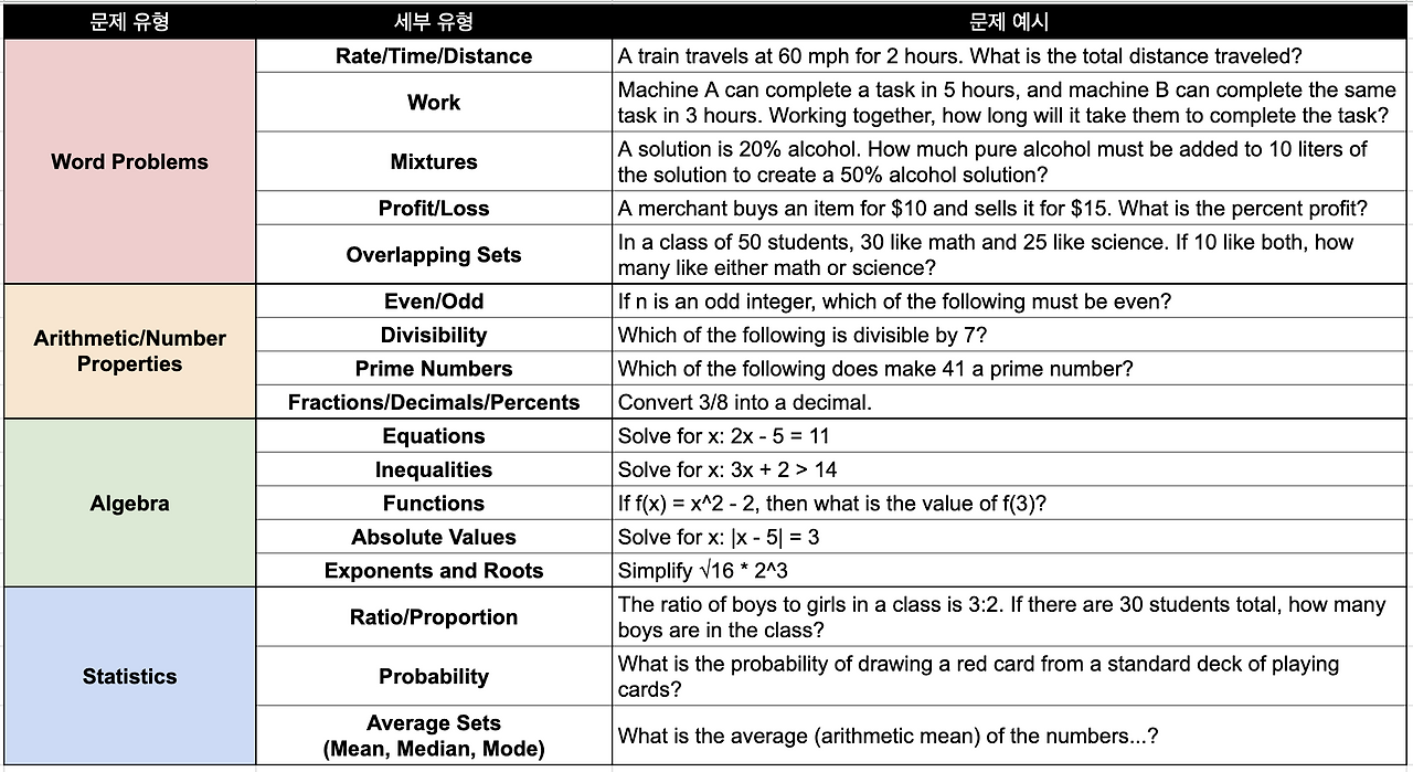 Screenshot 2024-05-02 at 7.06.39 PM.png