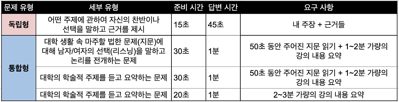 Screenshot 2024-05-06 at 4.44.52 PM.png