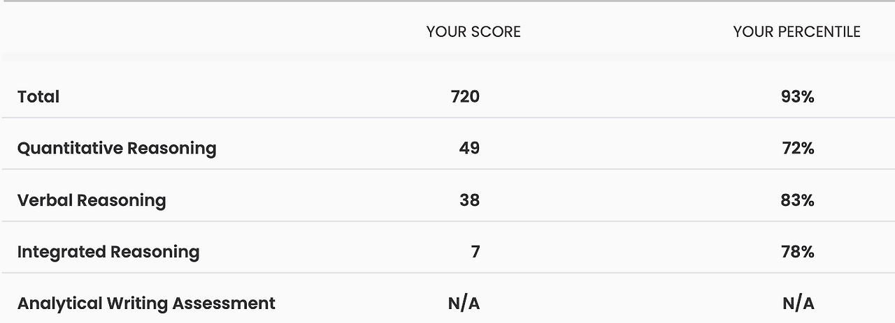 Screenshot 2024-04-30 at 7.28.24 PM.png