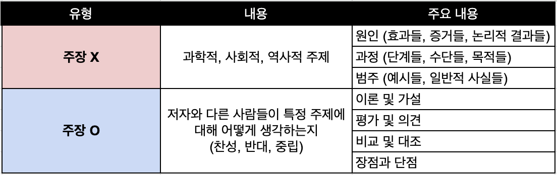 Screenshot 2024-05-01 at 6.25.51 PM.png