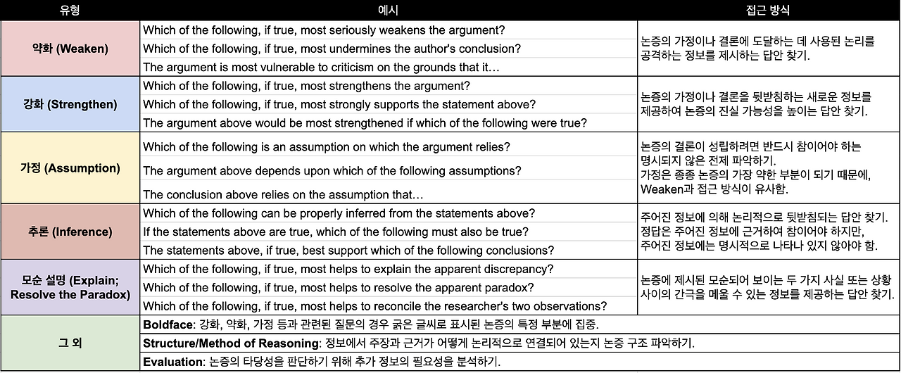 Screenshot 2024-05-01 at 5.48.22 PM.png