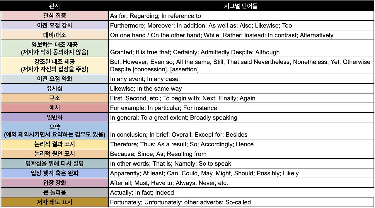 Screenshot 2024-05-01 at 7.08.44 PM.png
