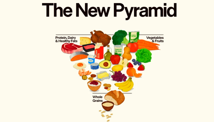 20260111 _ 미국 식생활 지침, 가공식품·첨가당 왜 줄이라 하나 _ 2.png