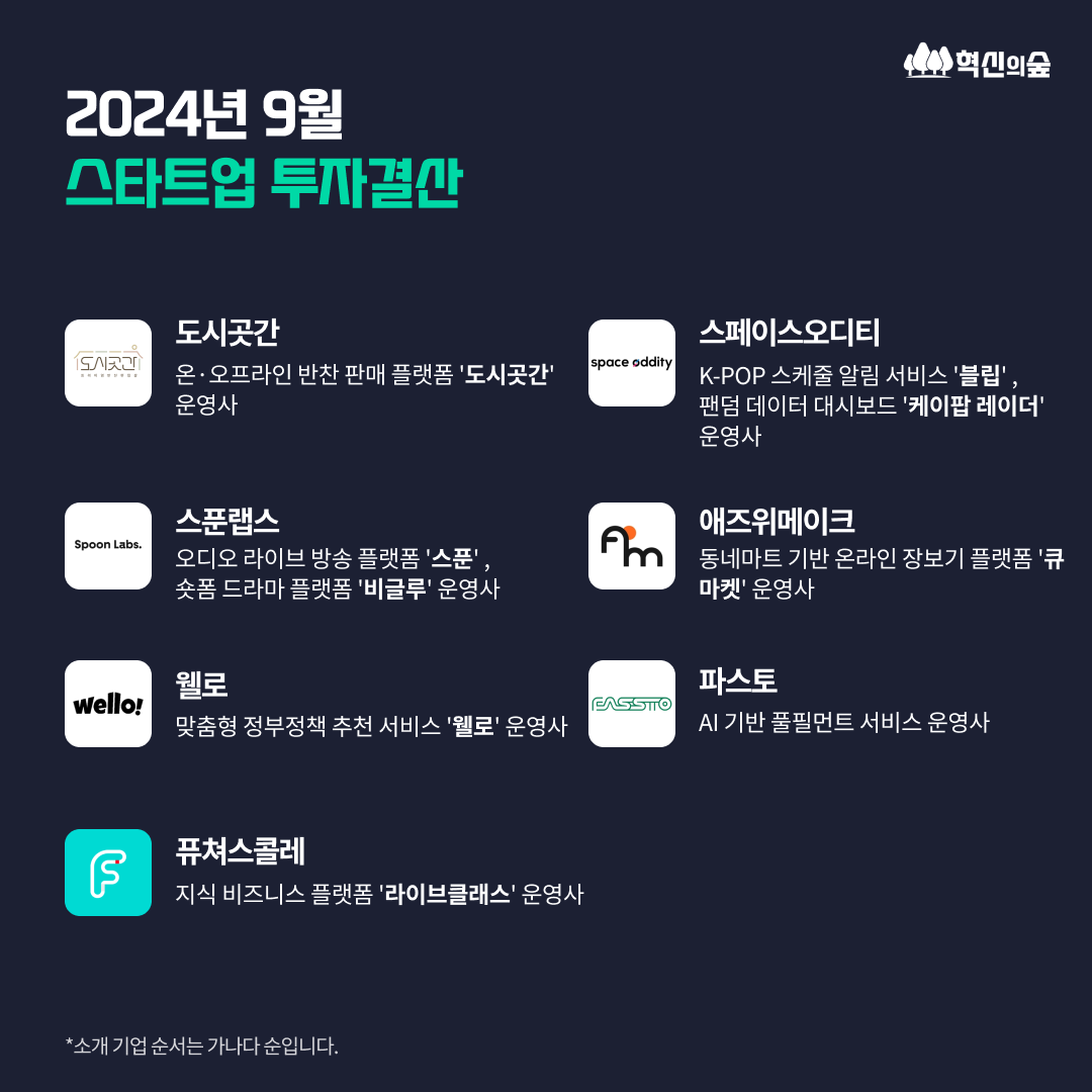 9월 투자결산 Thumb.png