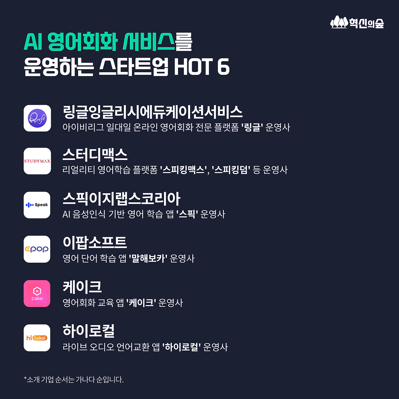 230621_AI영어회화_0MAIN.png