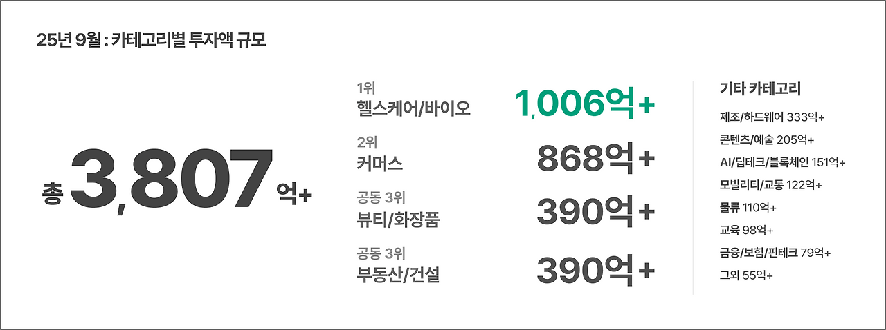 Group 6424.png20250930150236.png