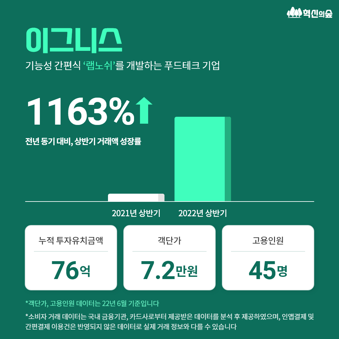 7월 4주차_DETAIL_01.png