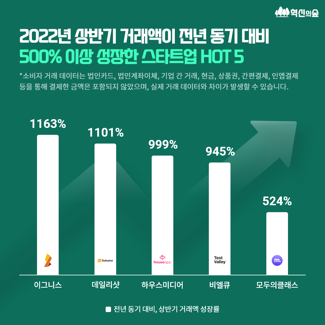 7월 4주차_0main.png