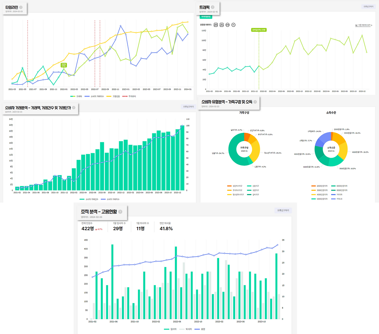 데이터 업데이트 이미지.png