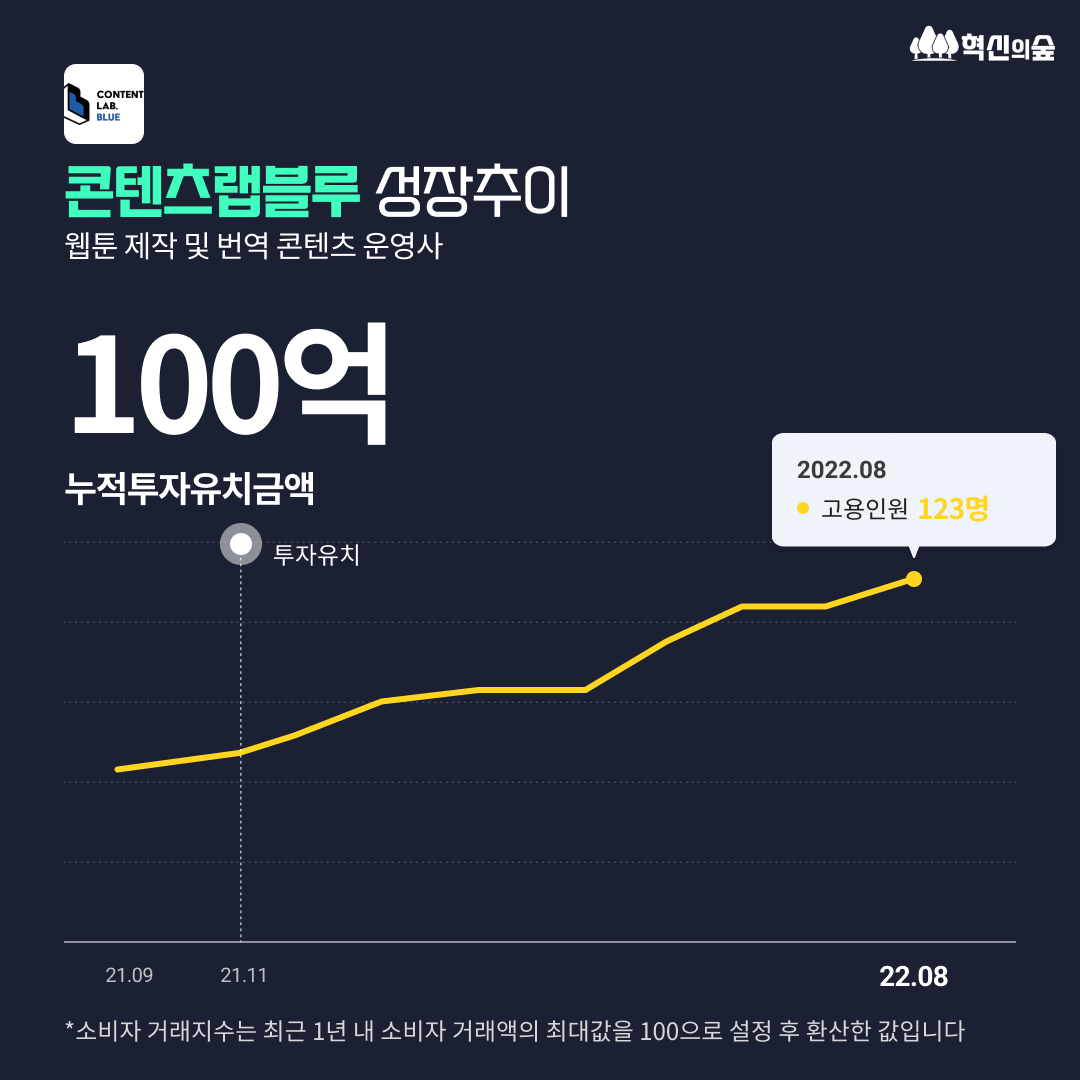 10월3주차_DETAIL_02.png