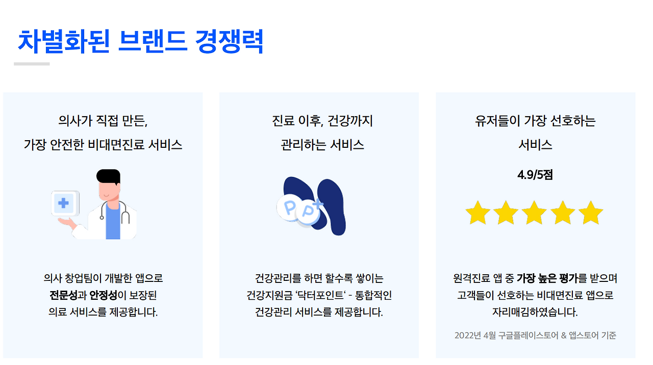 화면 캡처 2022-12-05 134455.png20221205134536.png