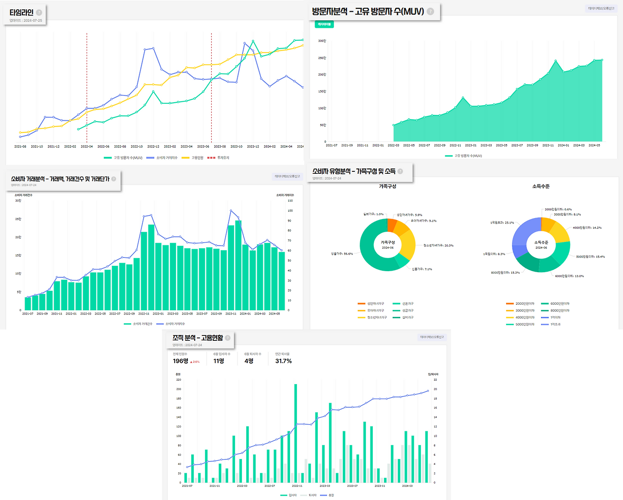 업데이트 이미지.png