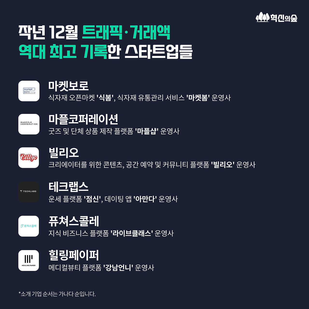 240129_핵심지표동반성장_0MAIN.png