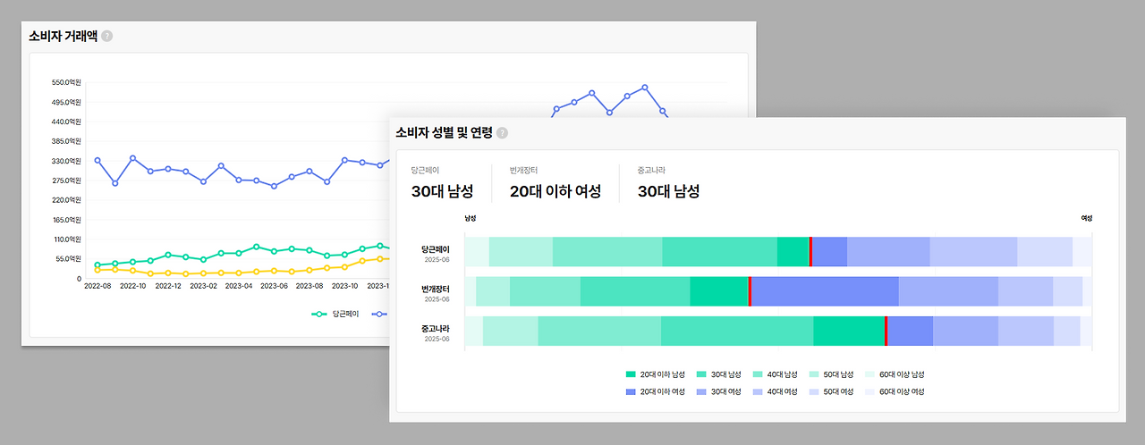 Group 6362.png20250812144425.png