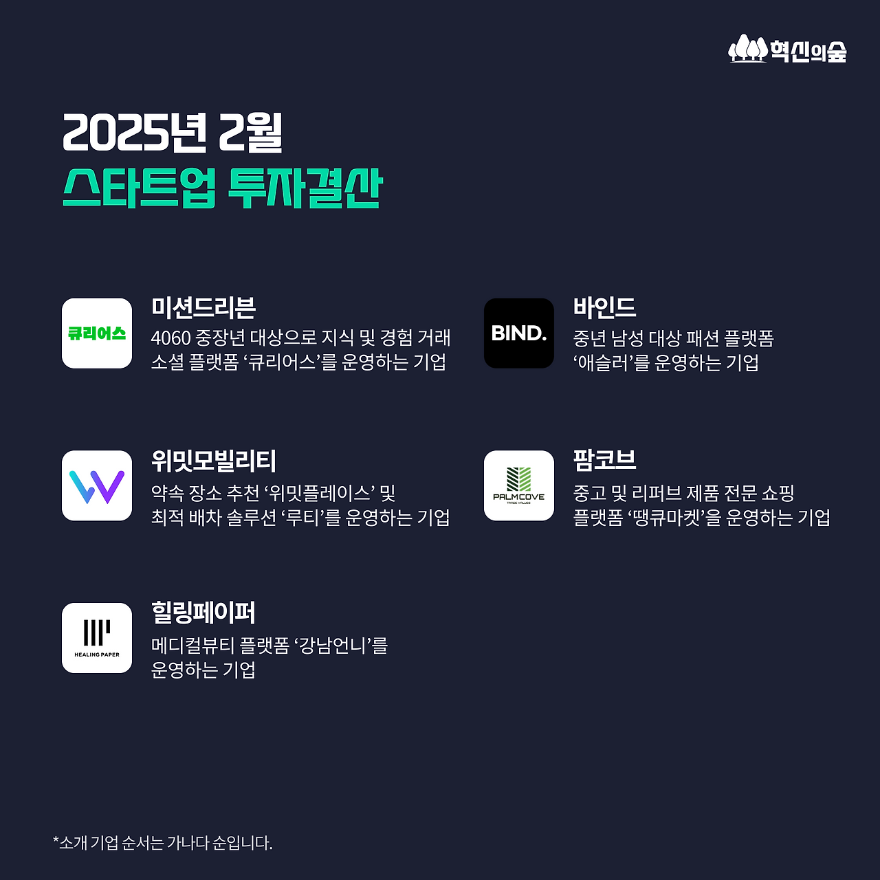 250305_2월투자결산.png