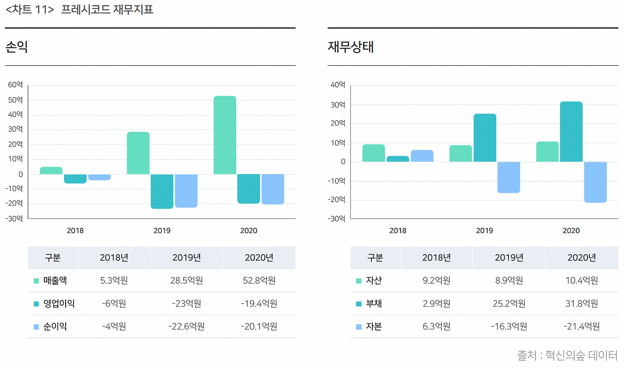 스크린샷 2022-04-12 오후 1.27.48.png