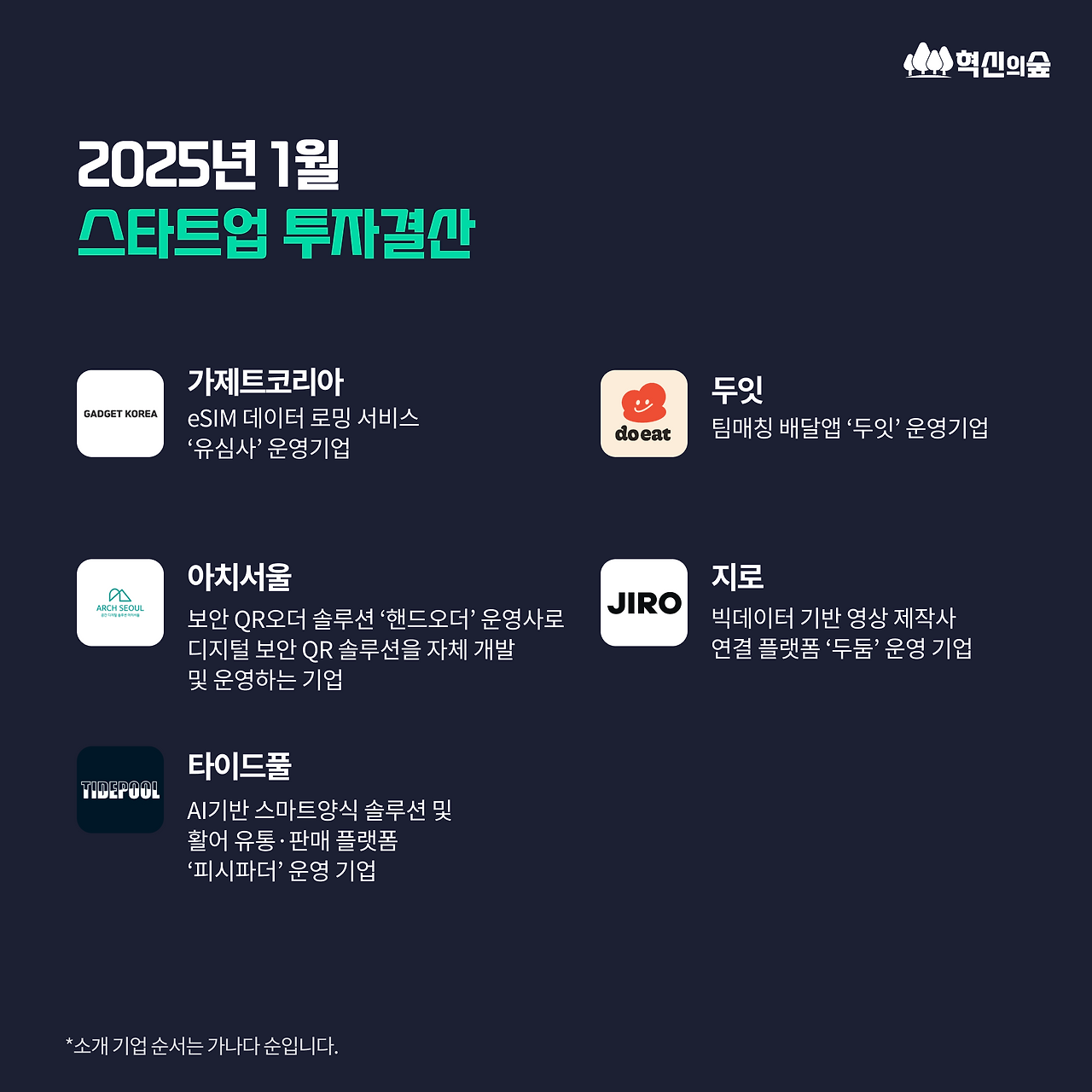 250205_1월투자결산_main.png