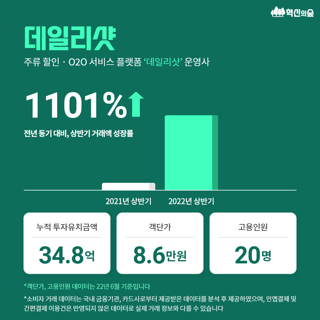 7월 4주차_DETAIL_02.png