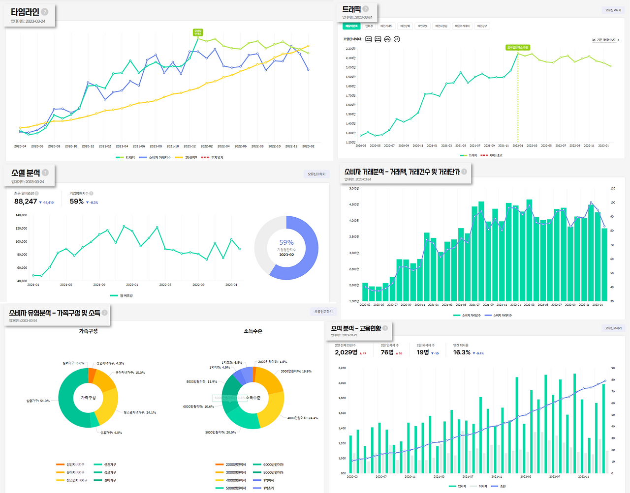 데이터 업데이트.png