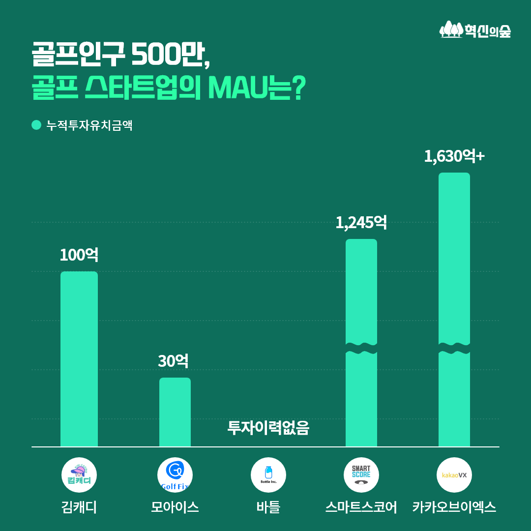 6월3주차_0MAIN.png