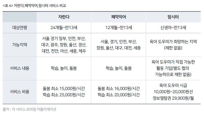 스크린샷 2022-08-10 오후 2.28.42.png
