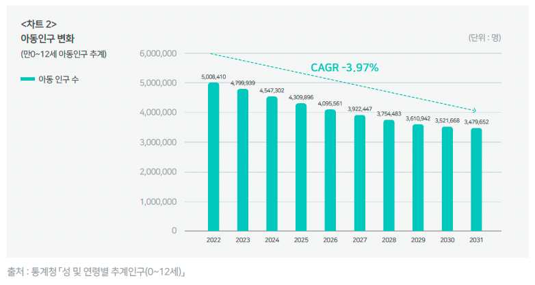 스크린샷 2022-08-10 오후 2.22.25.png