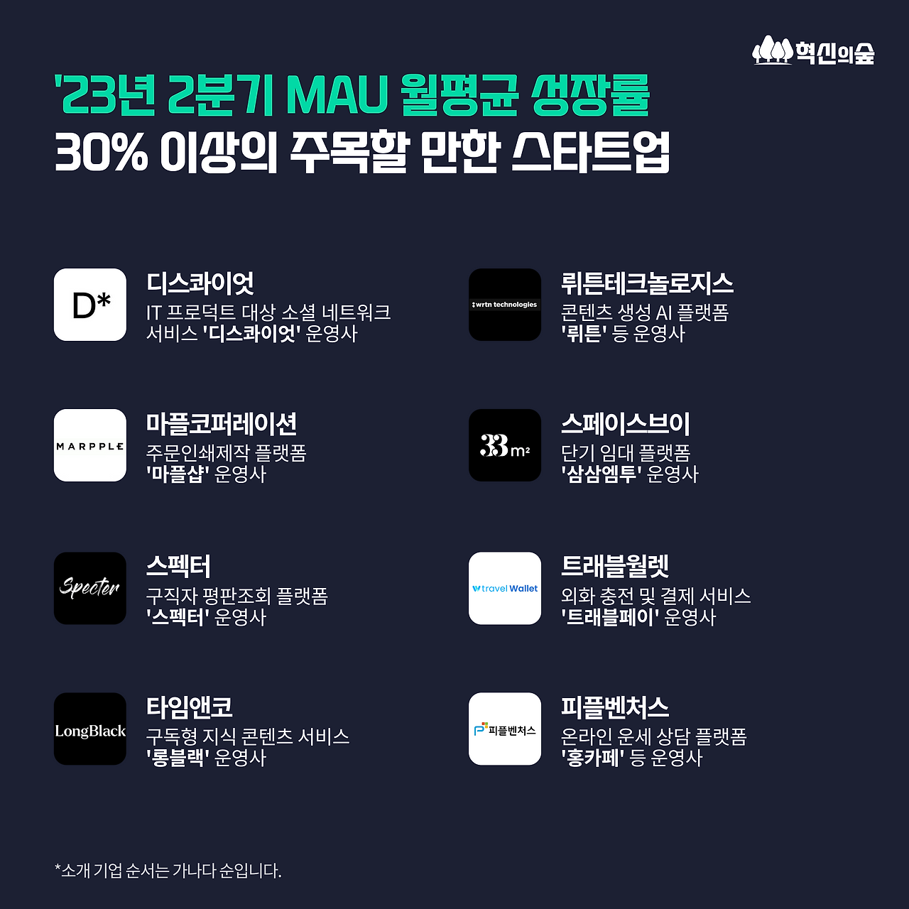 230804_2분기MAU_0MAIN.png