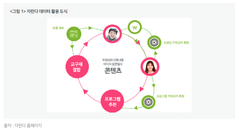 스크린샷 2022-08-10 오후 2.29.19.png