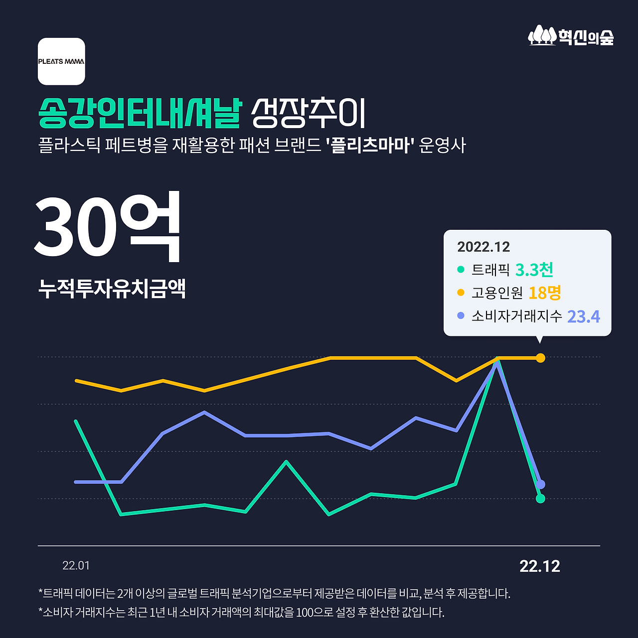 1월25일_리사이클링_DETAIL_03.png
