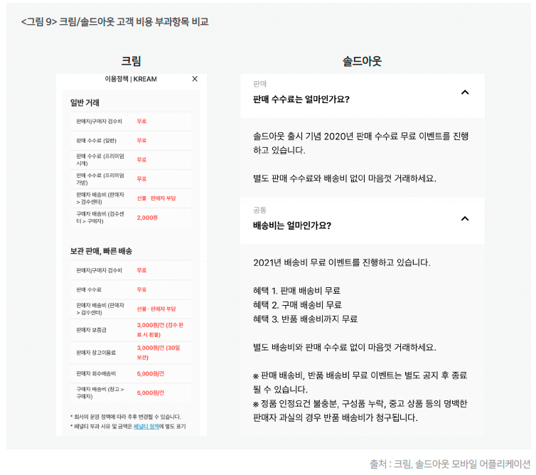 스크린샷 2022-03-22 오후 1.42.44.png