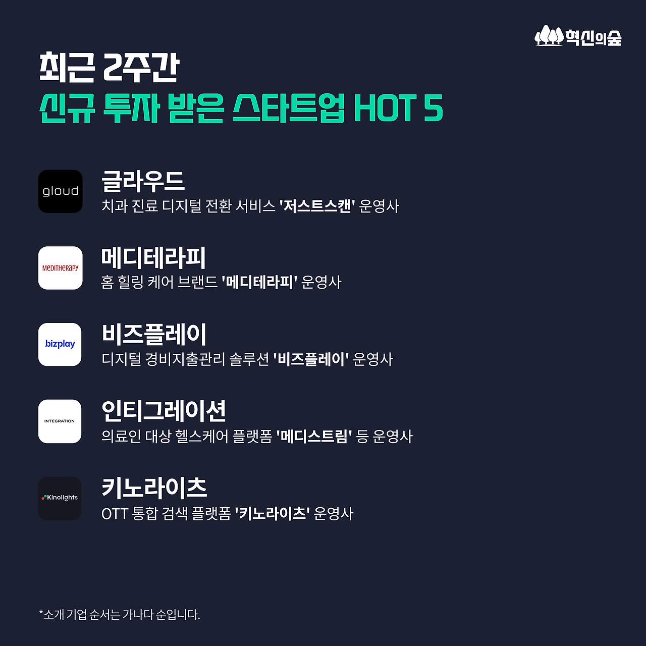 240415_최근 신규 투자 기업_0MAIN.png