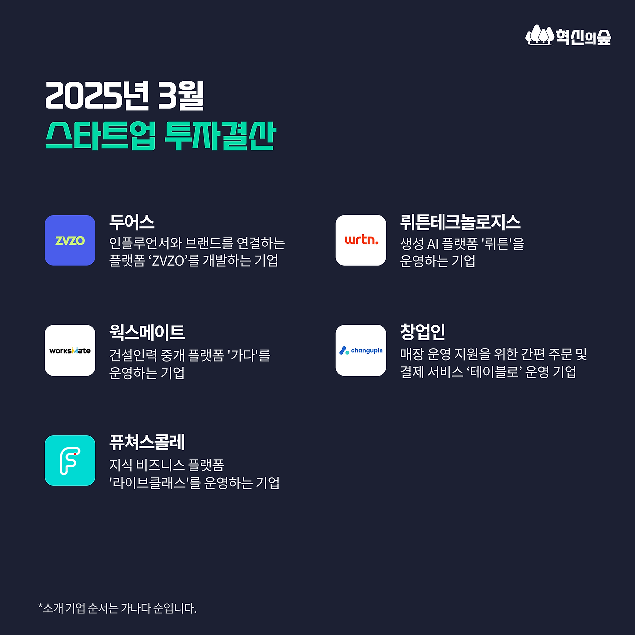 250401_3월투자결산.png