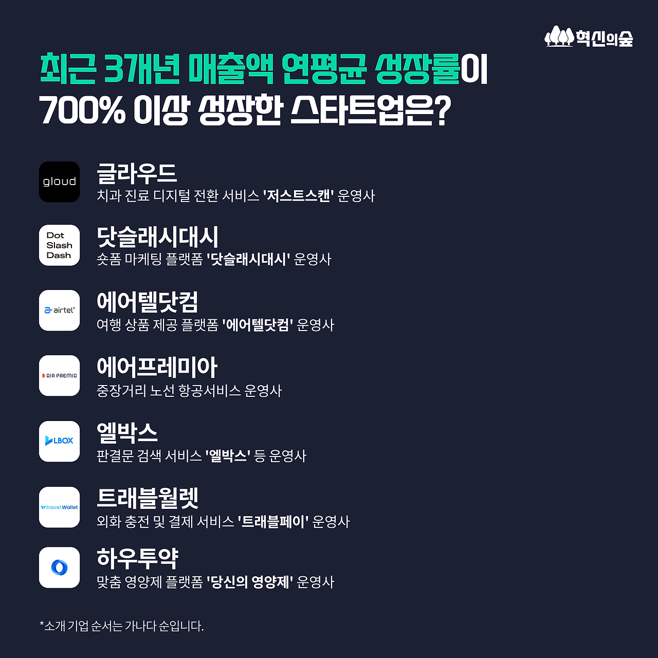 240527_최근3년매출액_0MAIN.png