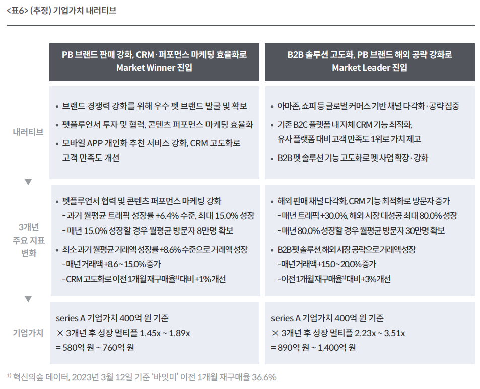 화면 캡처 2023-03-21 110448.png