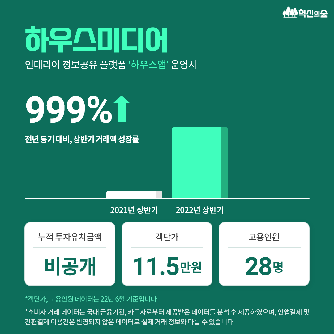 7월 4주차_DETAIL_03.png