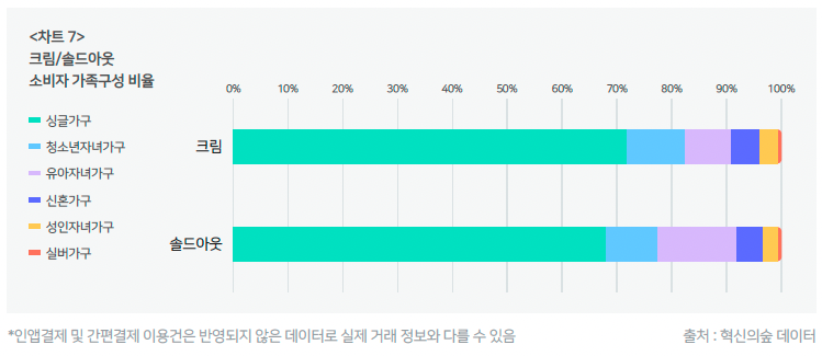 스크린샷 2022-03-22 오후 1.37.50.png