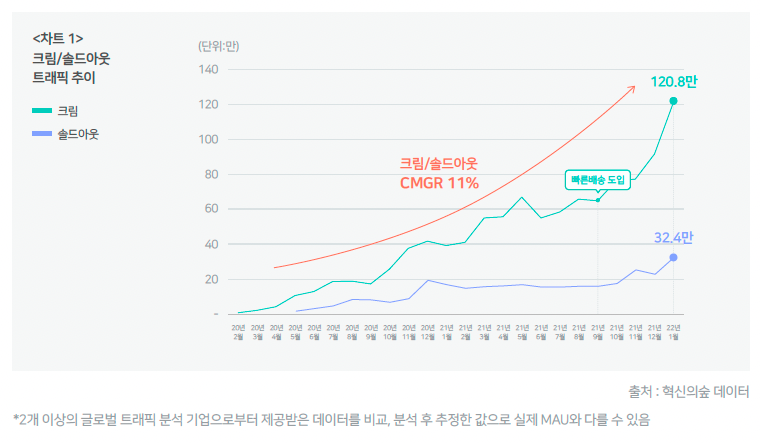 스크린샷 2022-03-22 오후 1.33.09.png