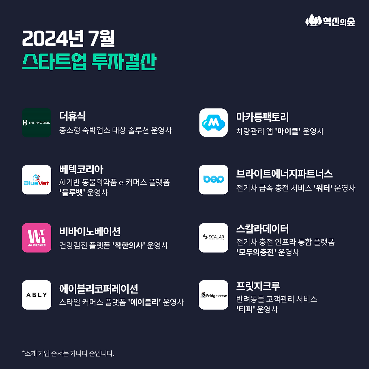 240805_7월투자결산_0MAIN.png