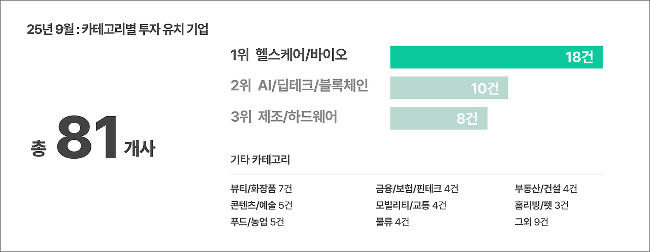 Group 6418.png20250930150243.png