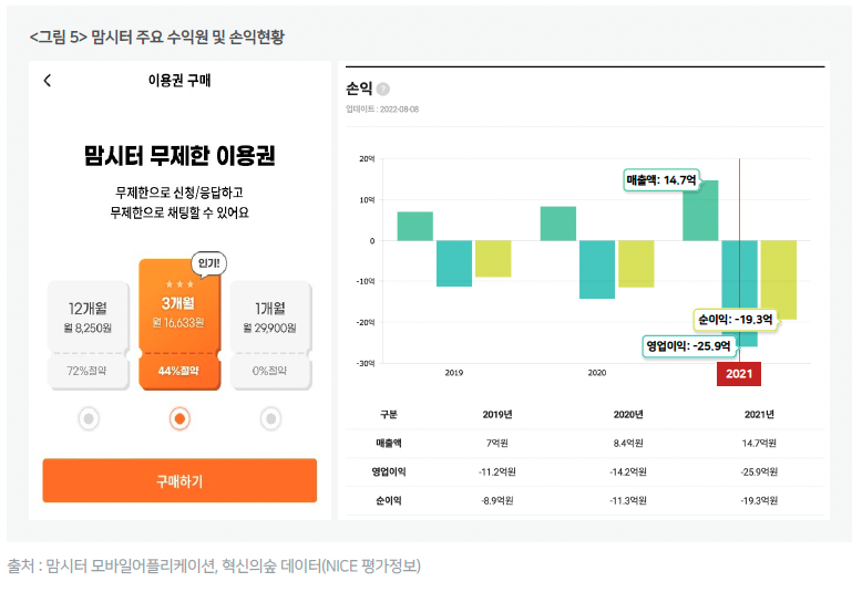 스크린샷 2022-08-10 오후 2.34.22.png