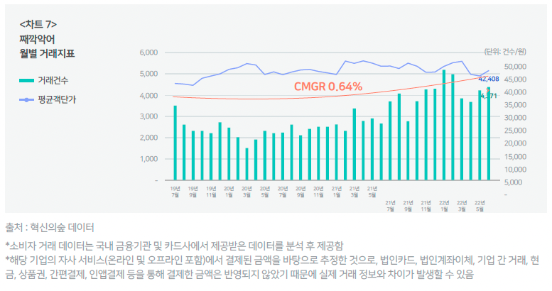 스크린샷 2022-08-10 오후 2.32.31.png