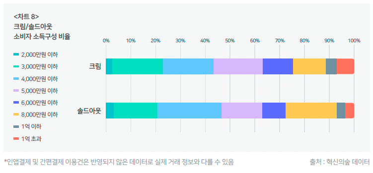 스크린샷 2022-03-22 오후 1.38.03.png