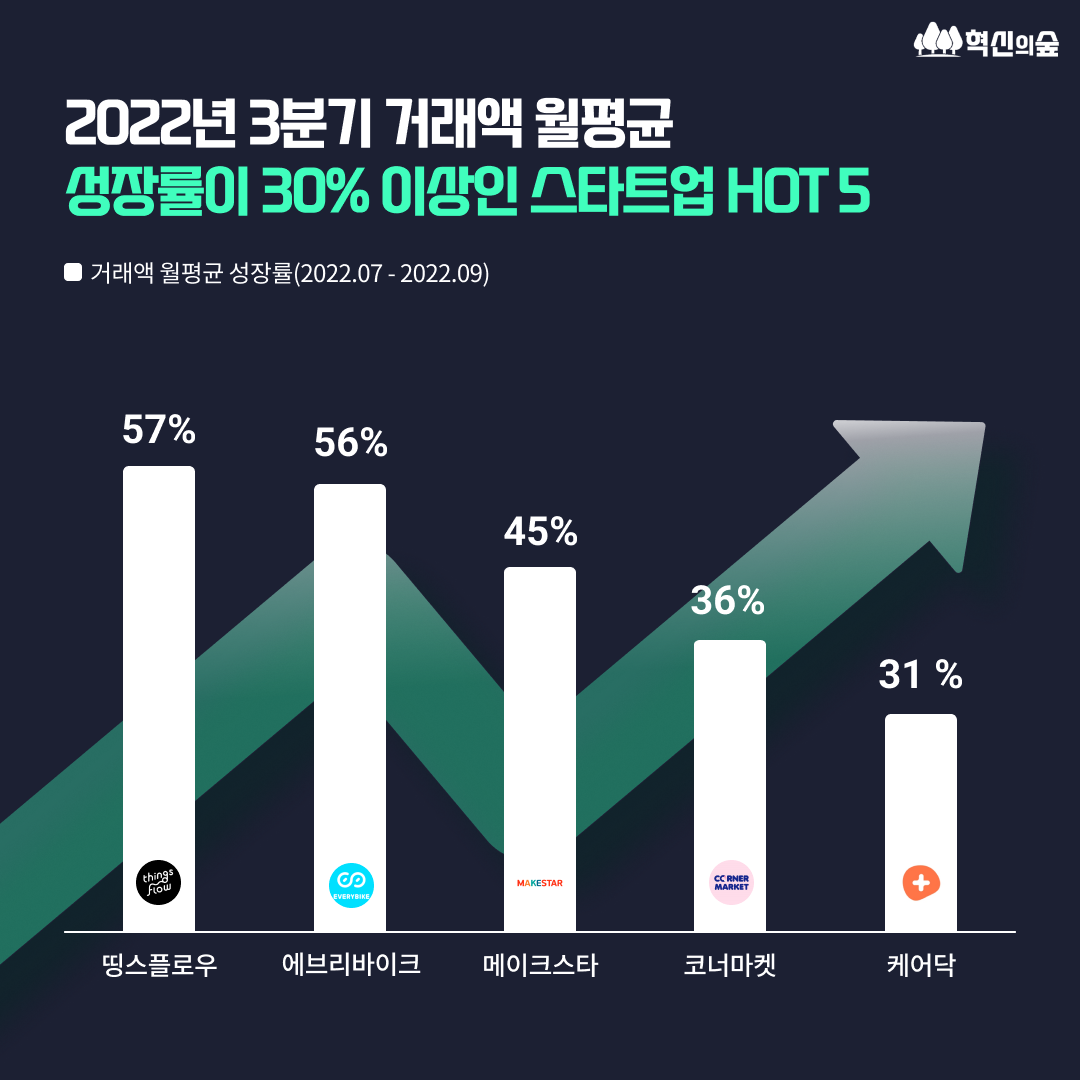 11월 1주차_0main.png