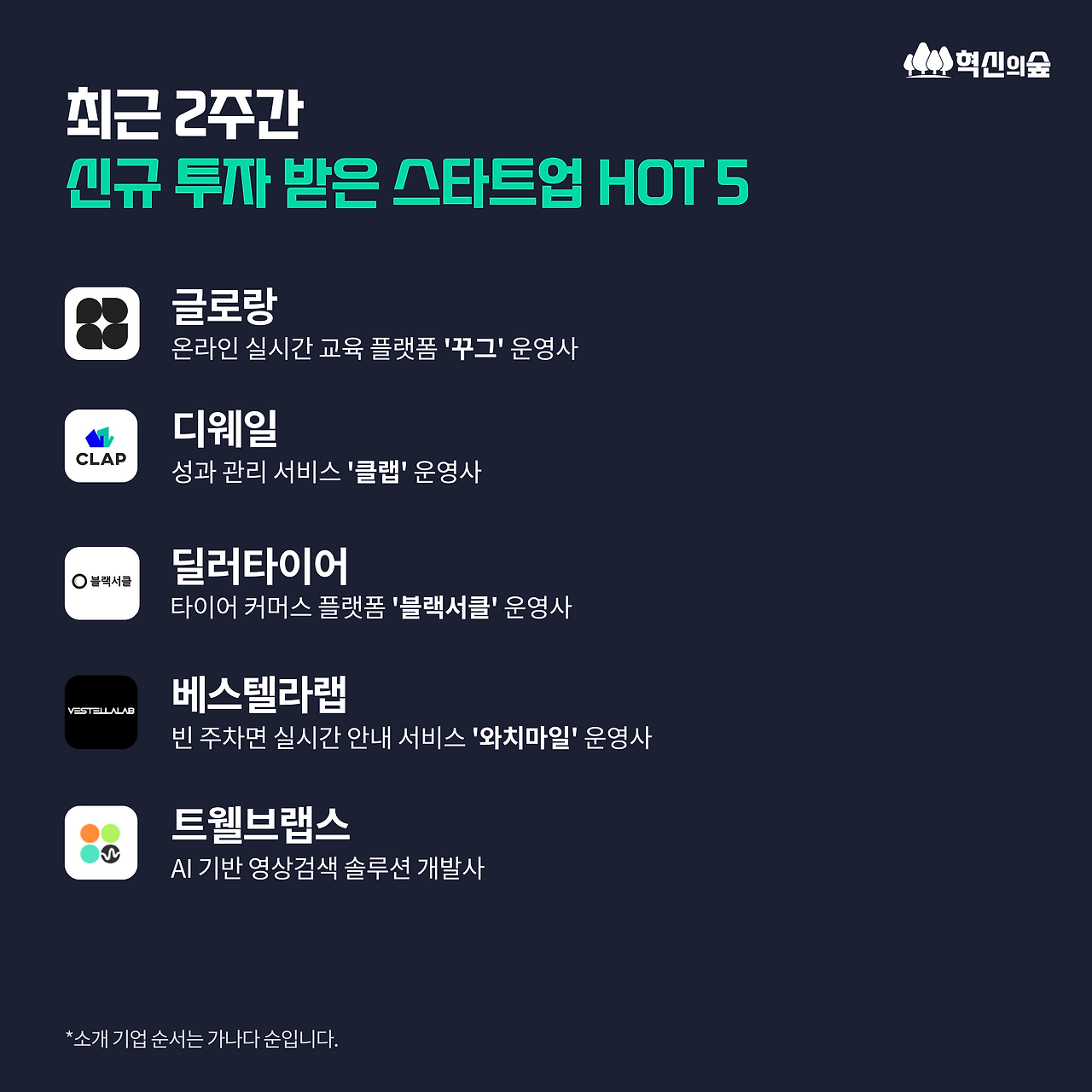 240617_최근 신규 투자 기업_0MAIN.png