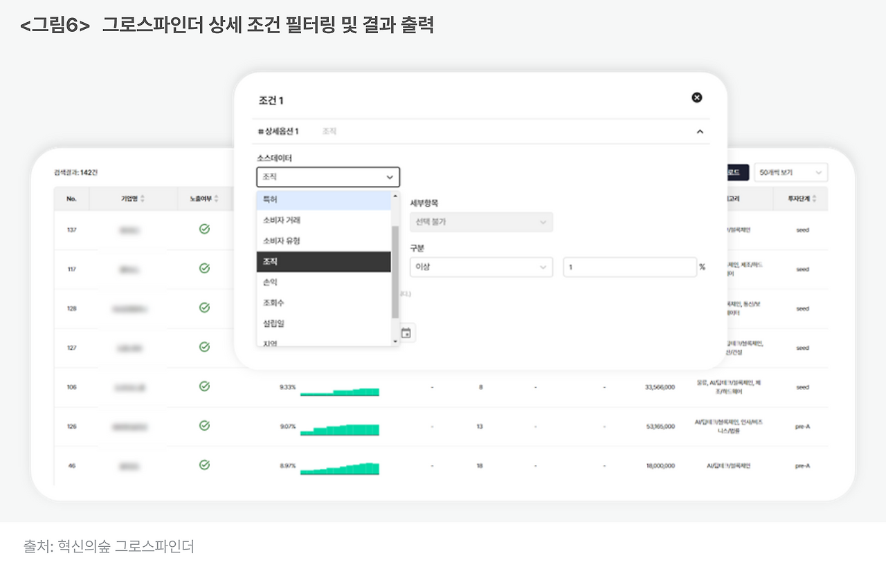 그림6_ 그로스파인더 상세 조건 필터링 및 결과 출력.png