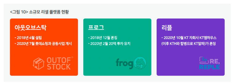 스크린샷 2022-03-22 오후 1.42.56.png