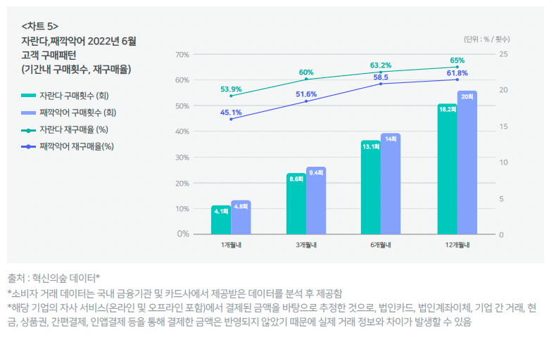 스크린샷 2022-08-10 오후 2.26.50.png