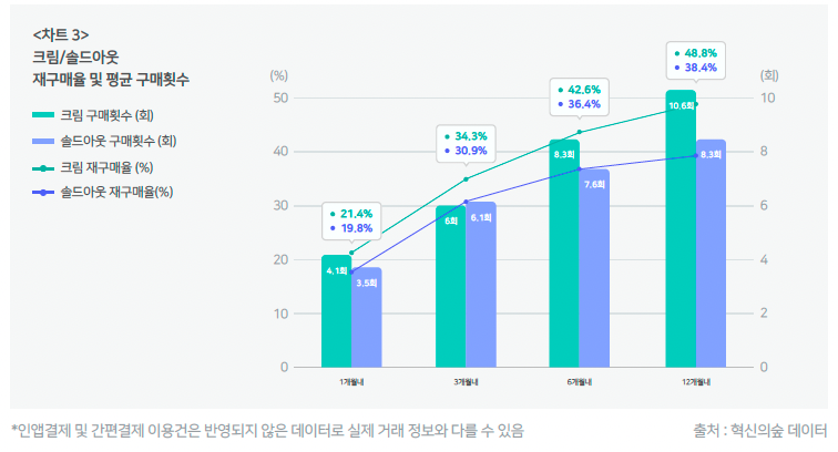 스크린샷 2022-03-22 오후 1.34.04.png