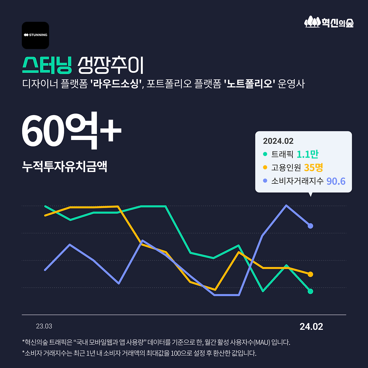 240403_재능공유플랫폼_DETAIL_02.png