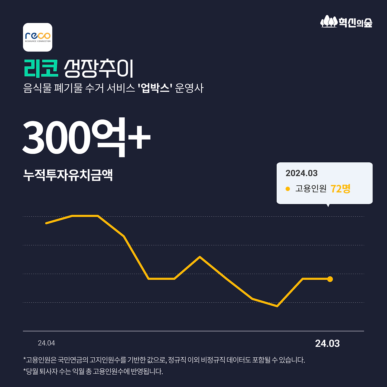 240520_한일벤처기업서밋_DETAIL_03.png